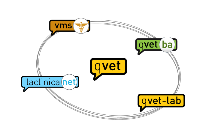 Productos Qvet