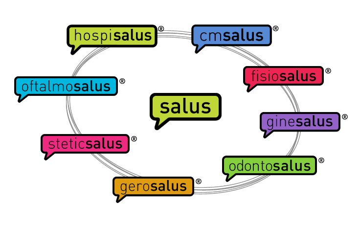 Productos Salus